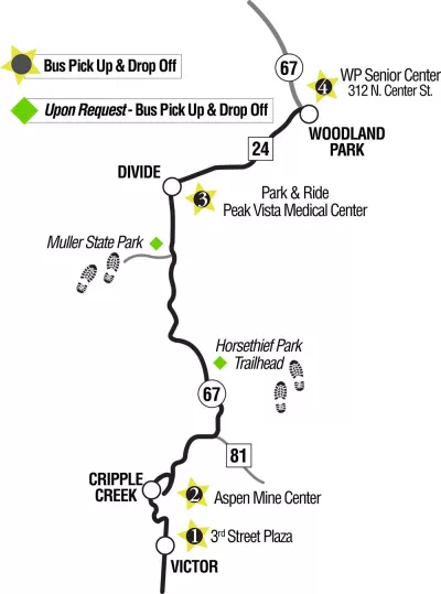 Map of route